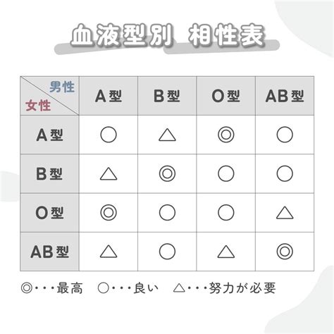 女長男相|“長女”と相性が良いのは、長男？ 次男？ それとも……！？